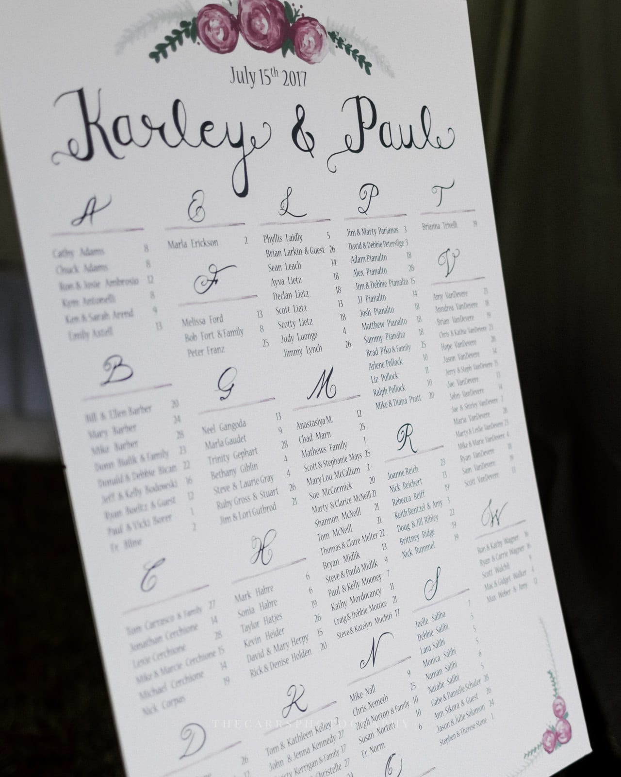 seating chart at lake house wedding - Akron Ohio Wedding Photographer